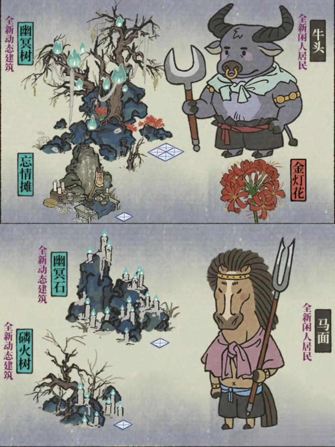 中元节快到了,烧的纸钱真归牛头马面管?先把地府的