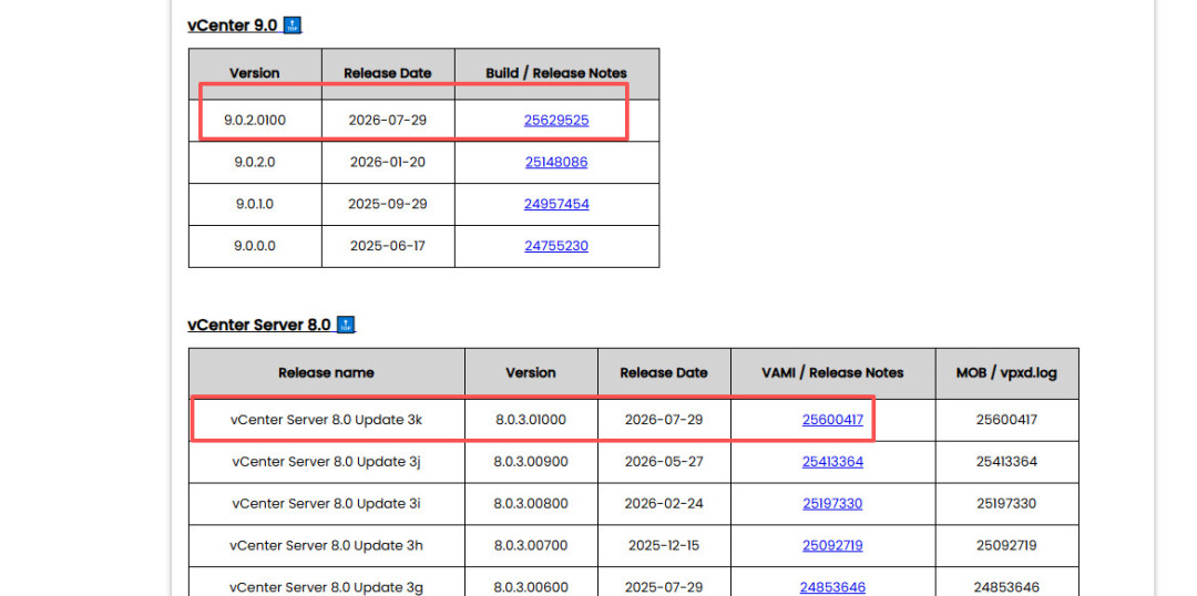 三个漏洞全是 CVSS 9 分以上，官方明说没有缓解方案：ESXi 用户，先看清自己在哪一档再打补丁