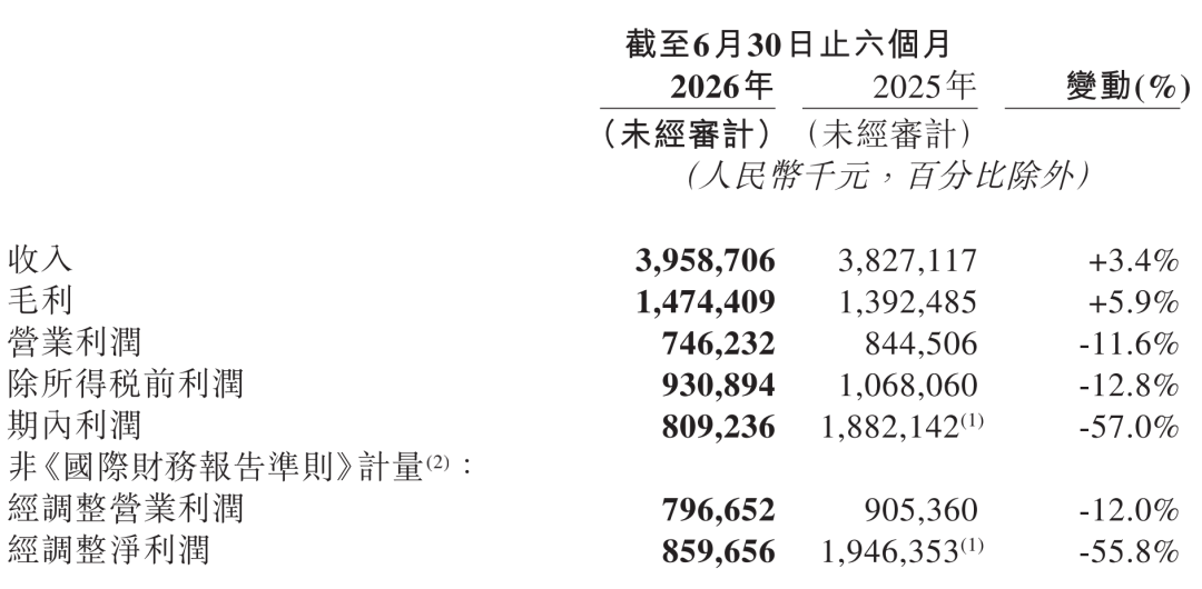 充了黑胶下载的歌,插车上播不了?先别急着搜“NCM转MP3”,把这个格式搞清楚