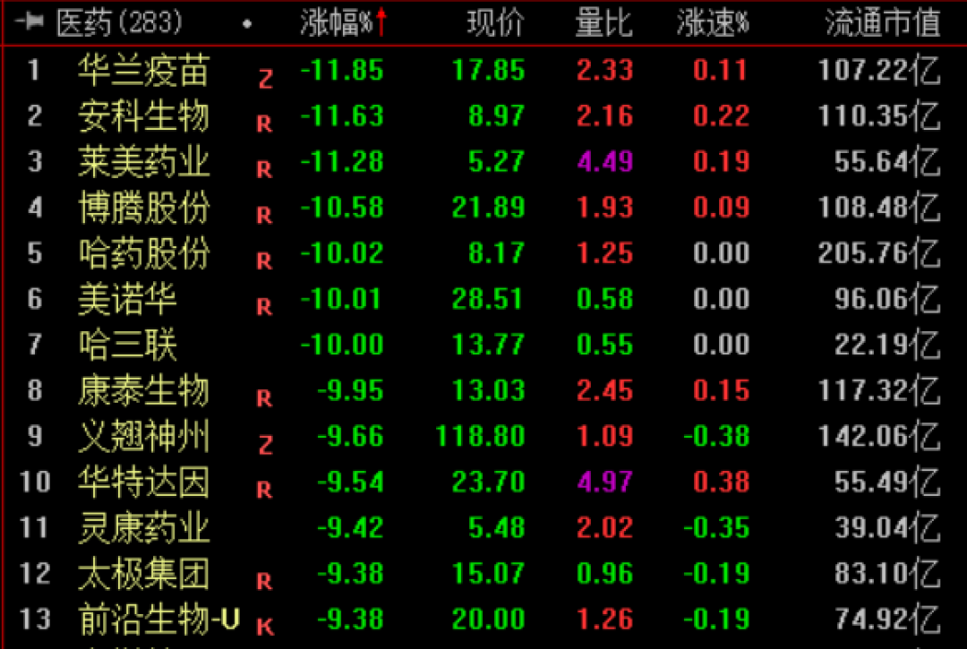 伯克希尔重新开始买入,A股4000点拉锯:格雷厄姆77年前的三句话,现在最值得重读