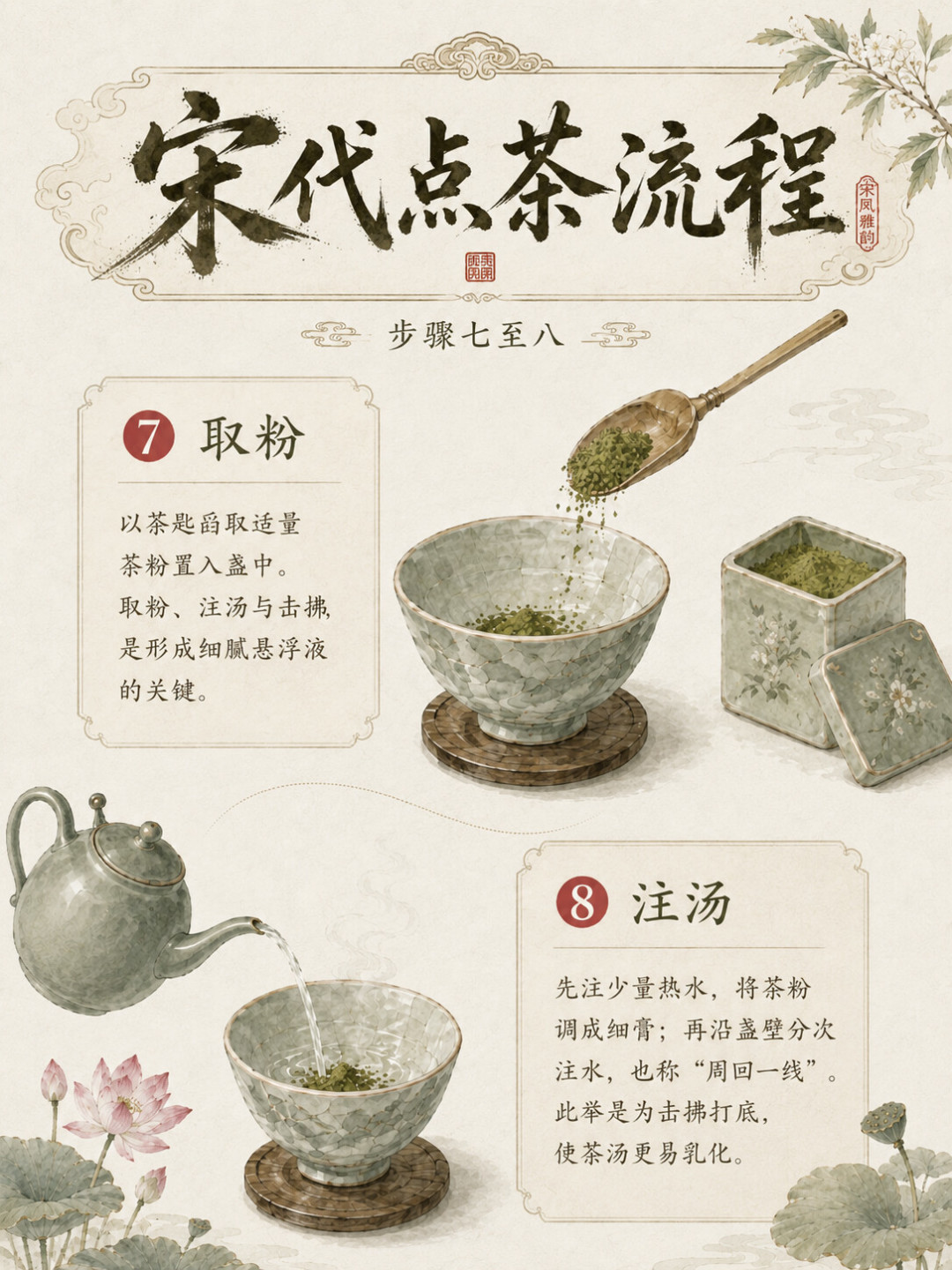 中国抹茶产量拿下全球七成，库迪把