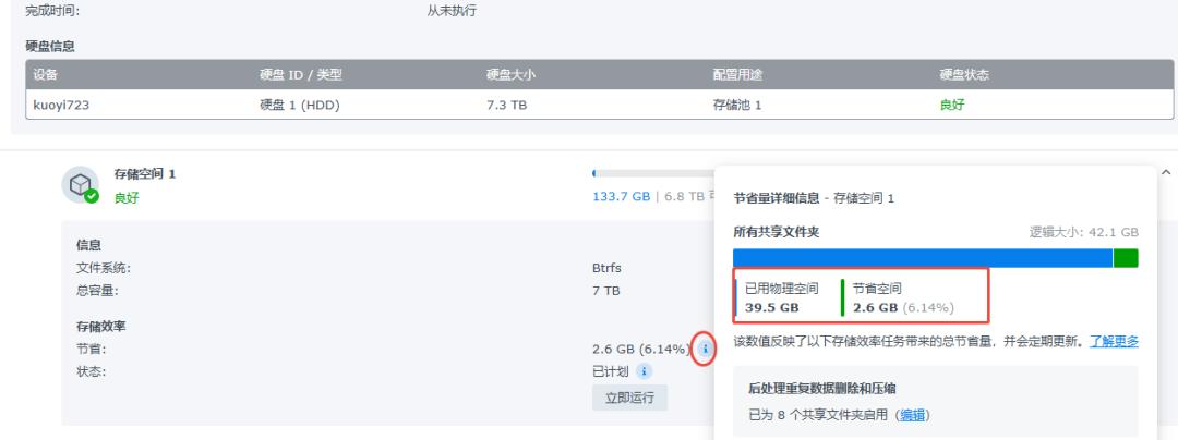 官方实测最高3.5:1，但NAS里全是电影的话别指望：硬盘涨价之年，算清群晖“免费扩容”这笔账