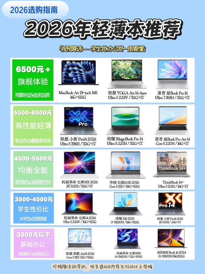 联想笔记本电脑