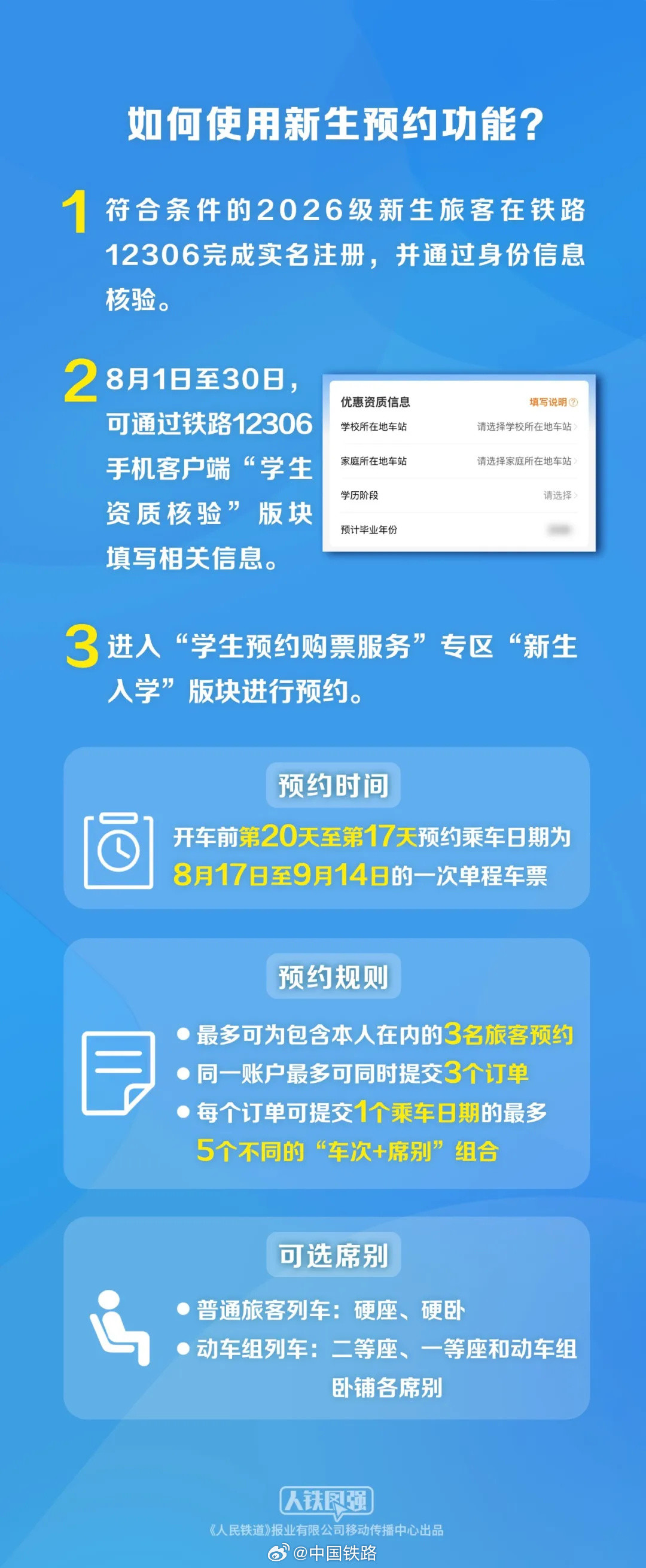 学生票预约8月30日截止、苹果返校季已延期到9月24日:准大一的两个福利一急一缓,6条过时信息要先核对