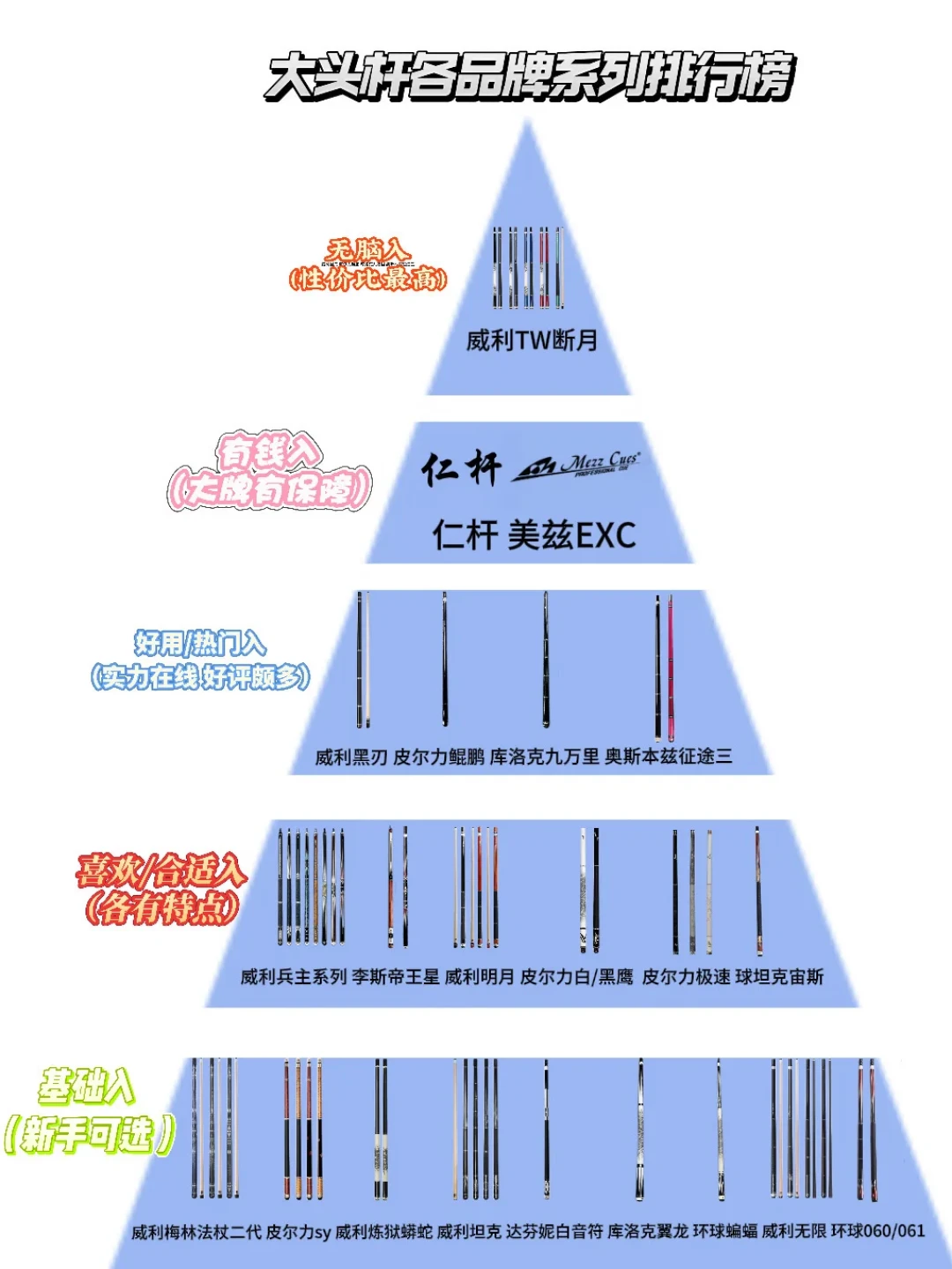 吴珈庆拿走1000万,丁俊晖现身开杆:中式九球这波热度,值得盯