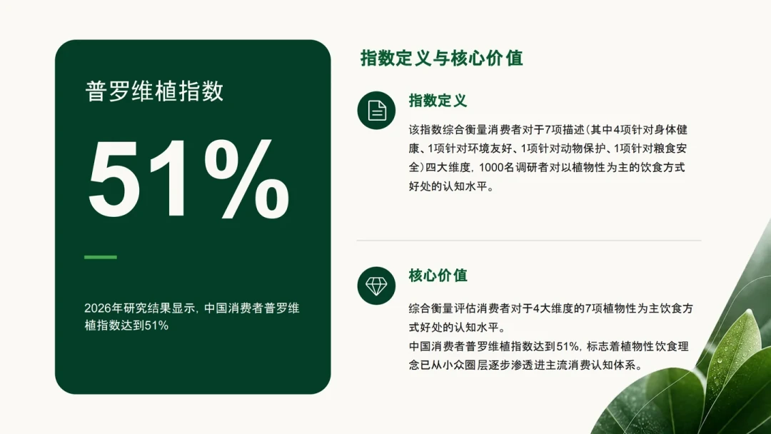 植物肉第一股败走中国市场,36%的人悄悄转向“弹性素食”:少吃肉还不缺营养,到底要花多少钱