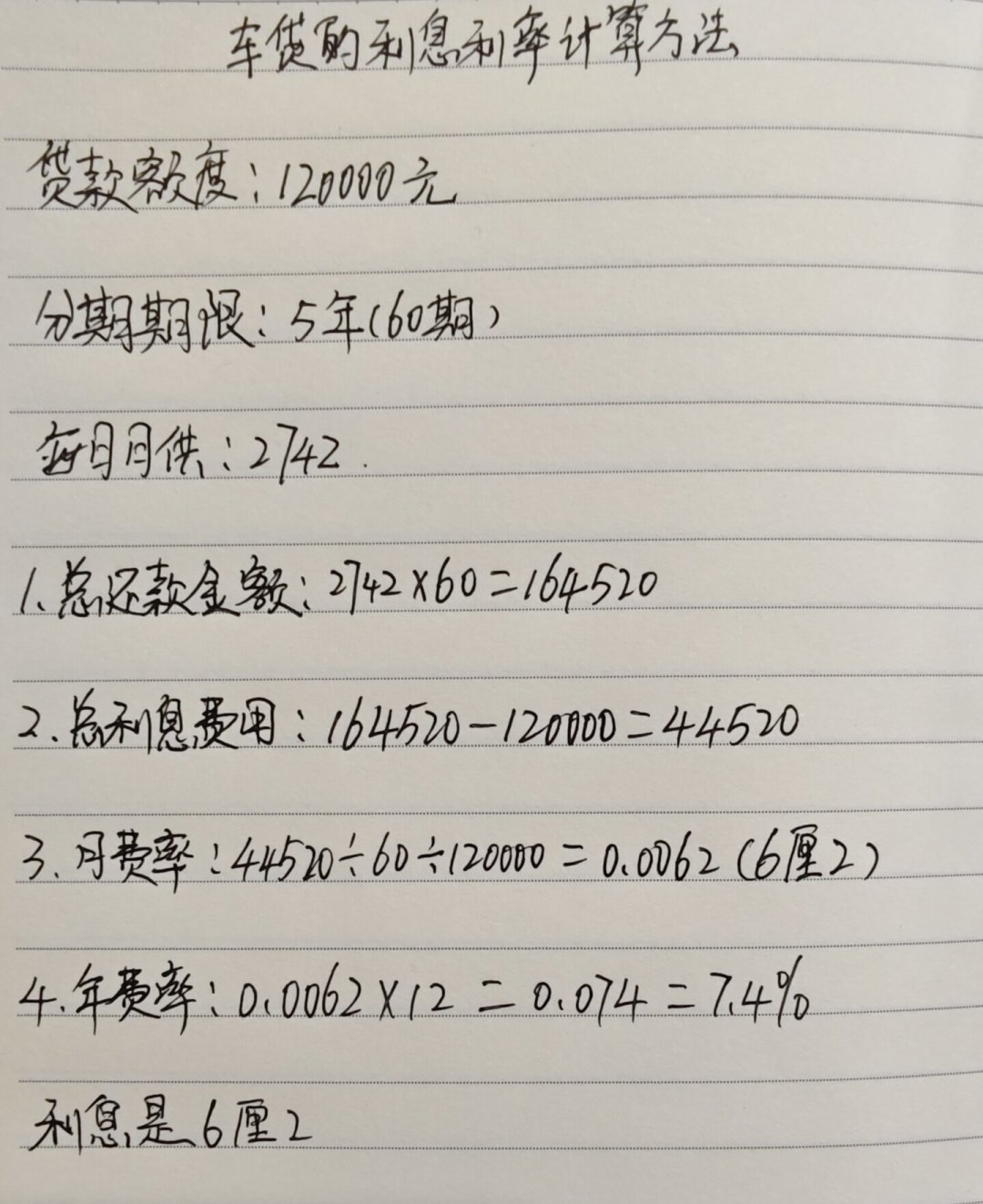 二手车分期也能享财政贴息了:年化1%、单人上限5000元,但先看你走的哪个贷款渠道