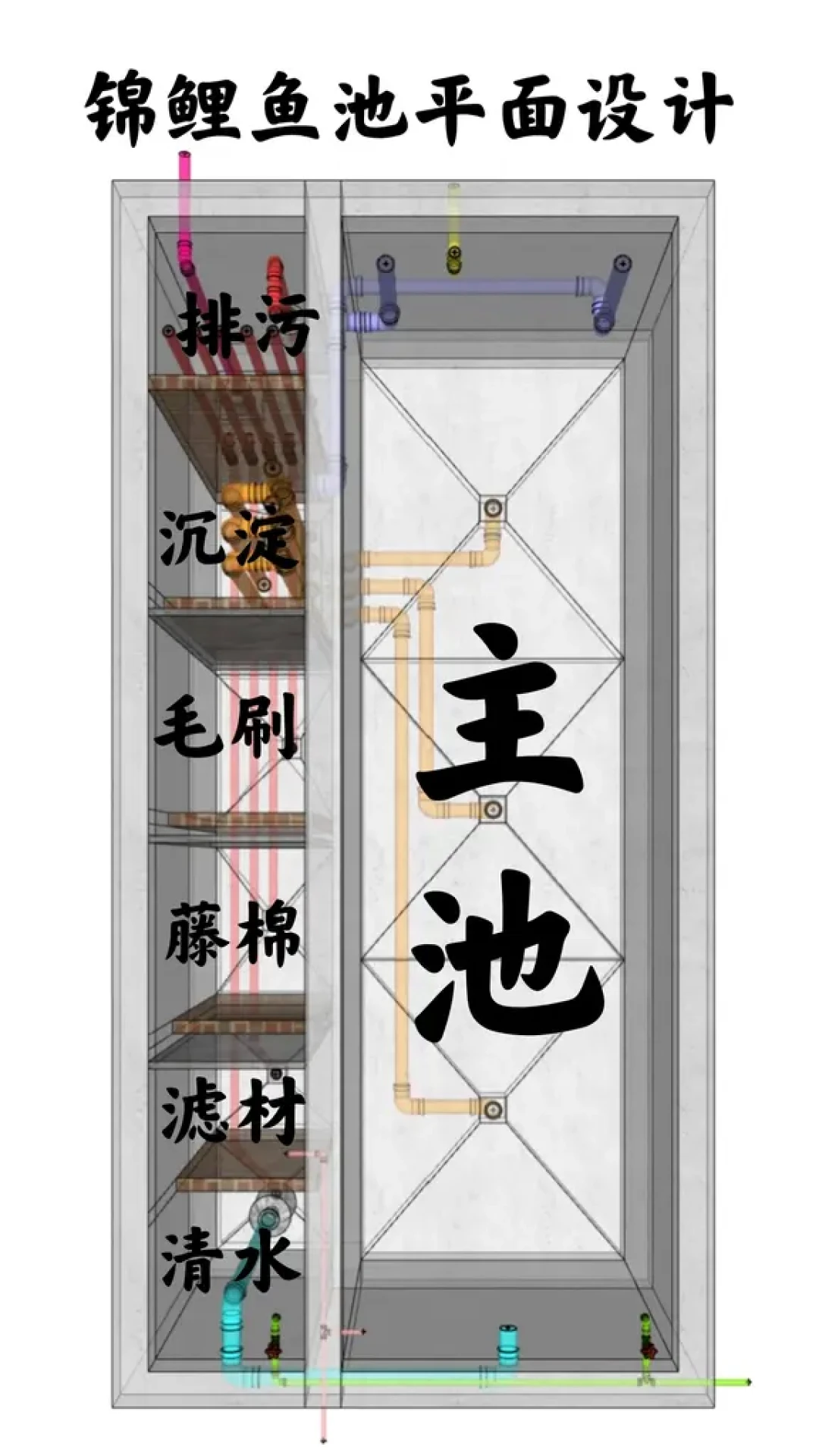 8月鱼池集体翻车:复盘20多个真实案例,3千和六位数栽的都是同几个坑