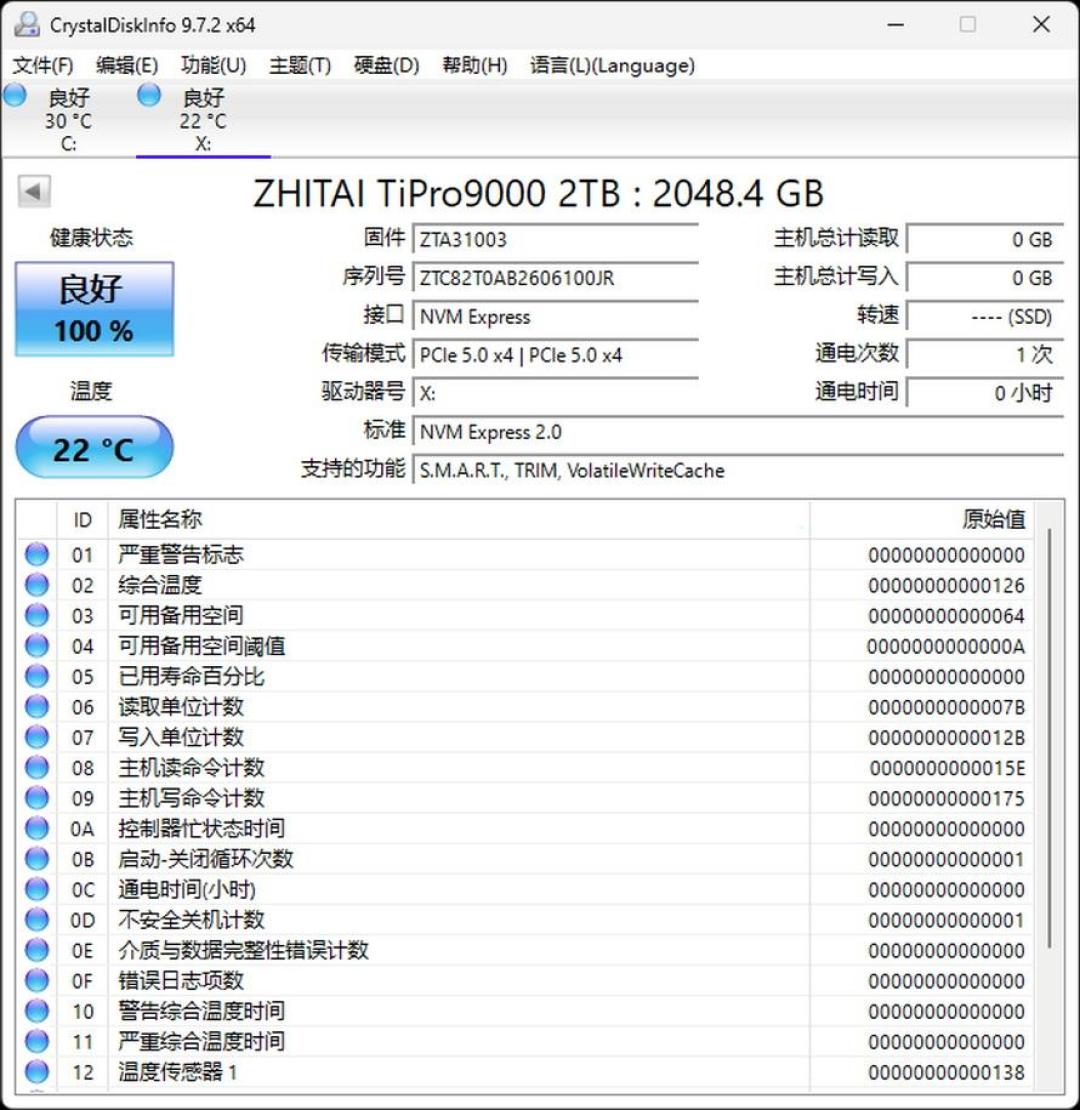 全盘都在涨,这块旗舰5.0却逆风降价:致态TiPro9000现在值得出手吗