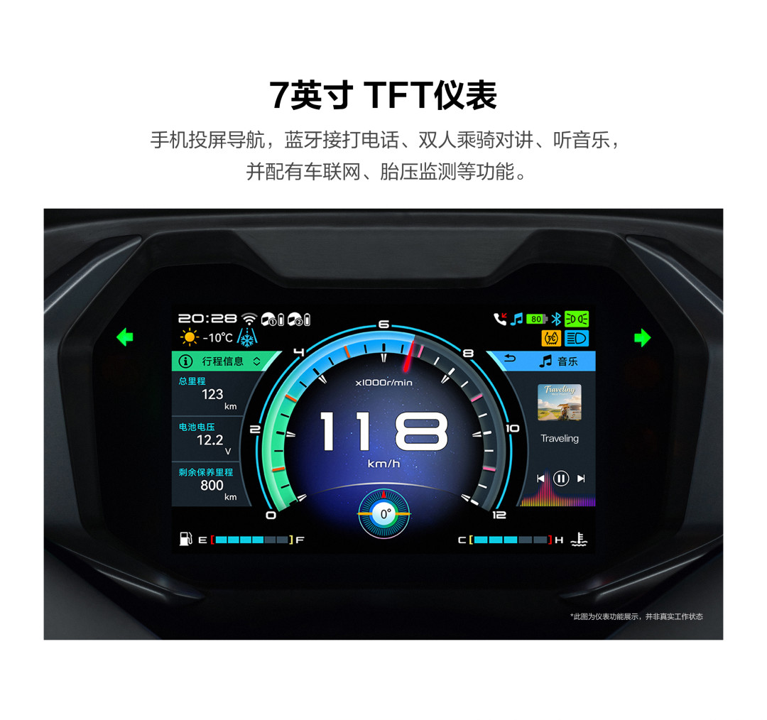 价格战终于打到踏板了:佛沙跌破3.8万、豪爵掀桌不到3万、250跌到1.5万——三档触底逻辑不一样,掏钱前先看4个时间点