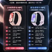 同样是智能手环，小米和华为该怎么选