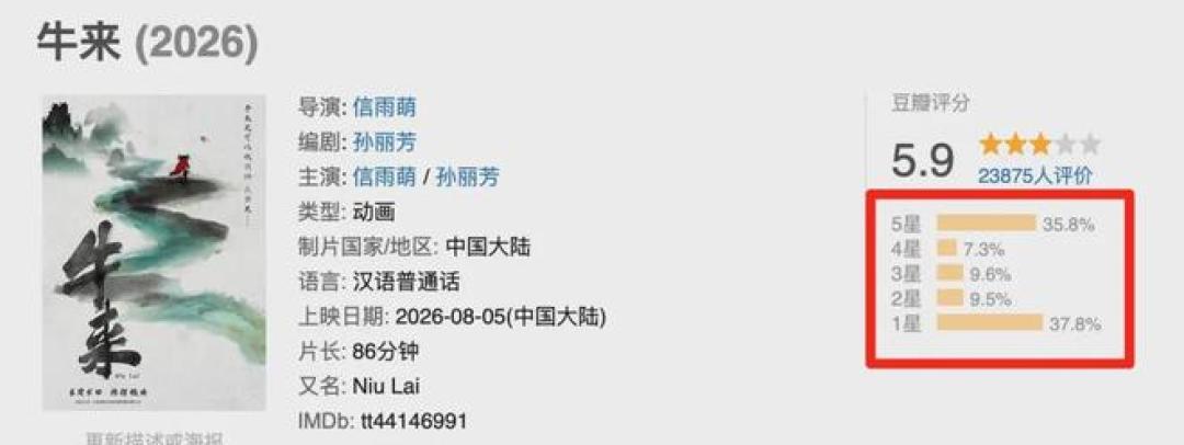 《牛来》豆瓣开分5.9