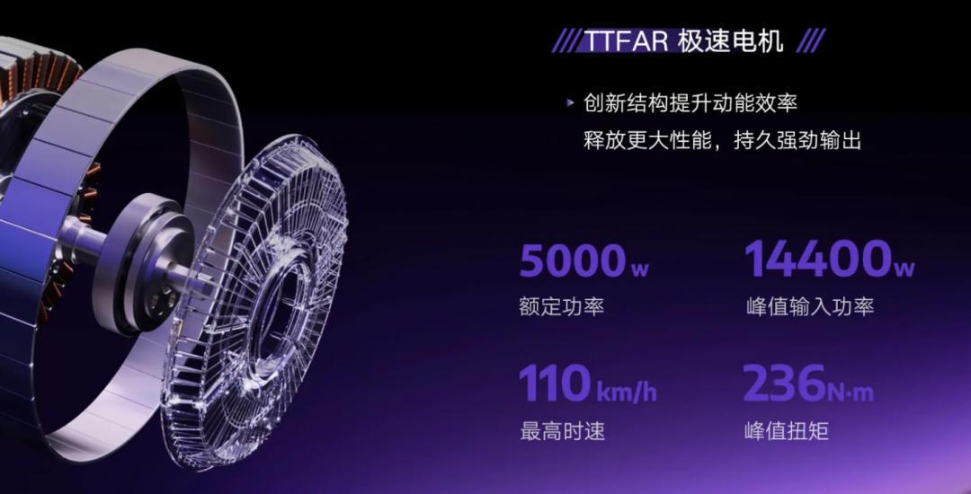 电摩集体冲击100km/h:小牛一口气申报三款高速新车,交定金前先查4件事