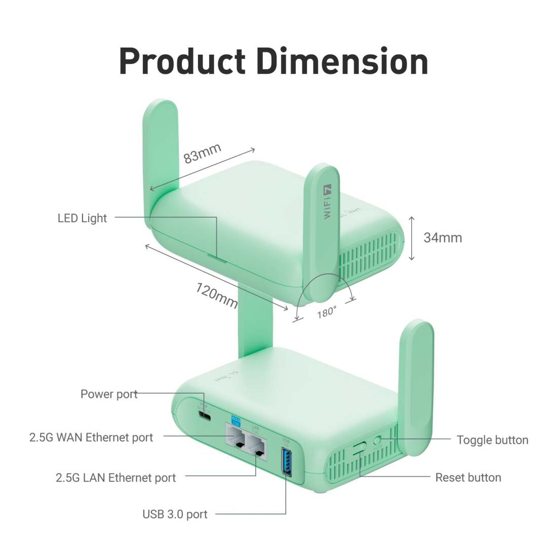 ImmortalWrt 25.12 官方支持 GL.iNet MT3600BE：刷不刷，先看社区踩过的 3 个坑