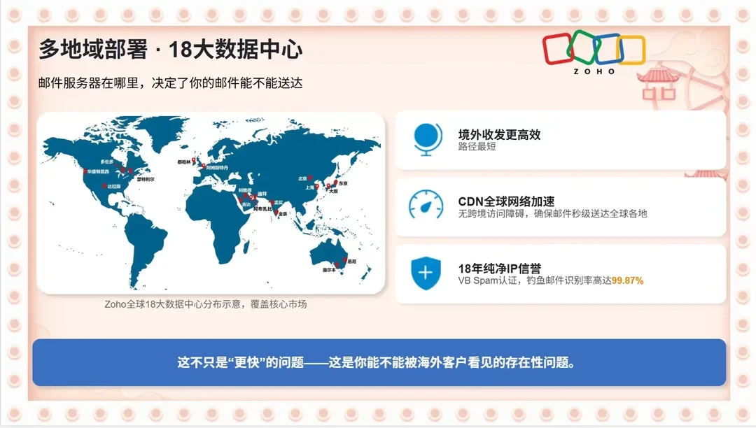 WorkMail关停倒计时,Zoho Mail被AWS列入官方迁移推荐:给外贸人算一笔邮箱性价比账