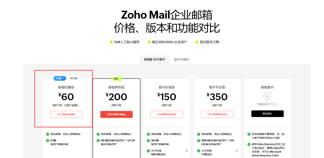 WorkMail关停倒计时,Zoho Mail被AWS列入官方迁移推荐:给外贸人算一笔邮箱性价比账