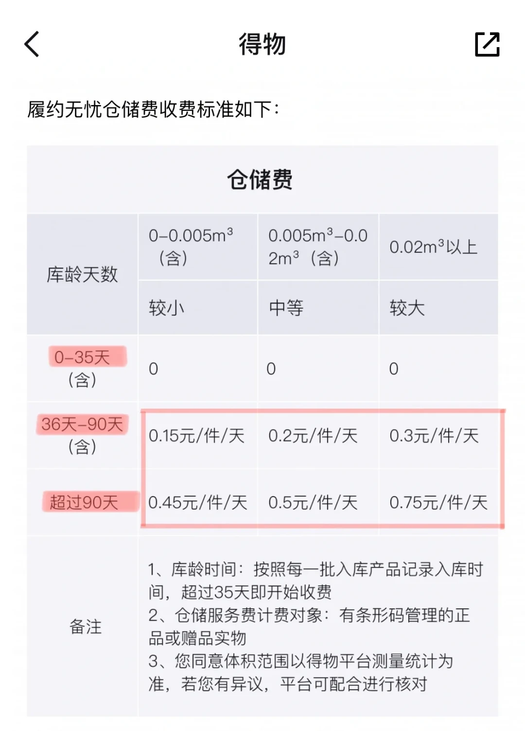 得物卖东西,标价就是到手价?这笔