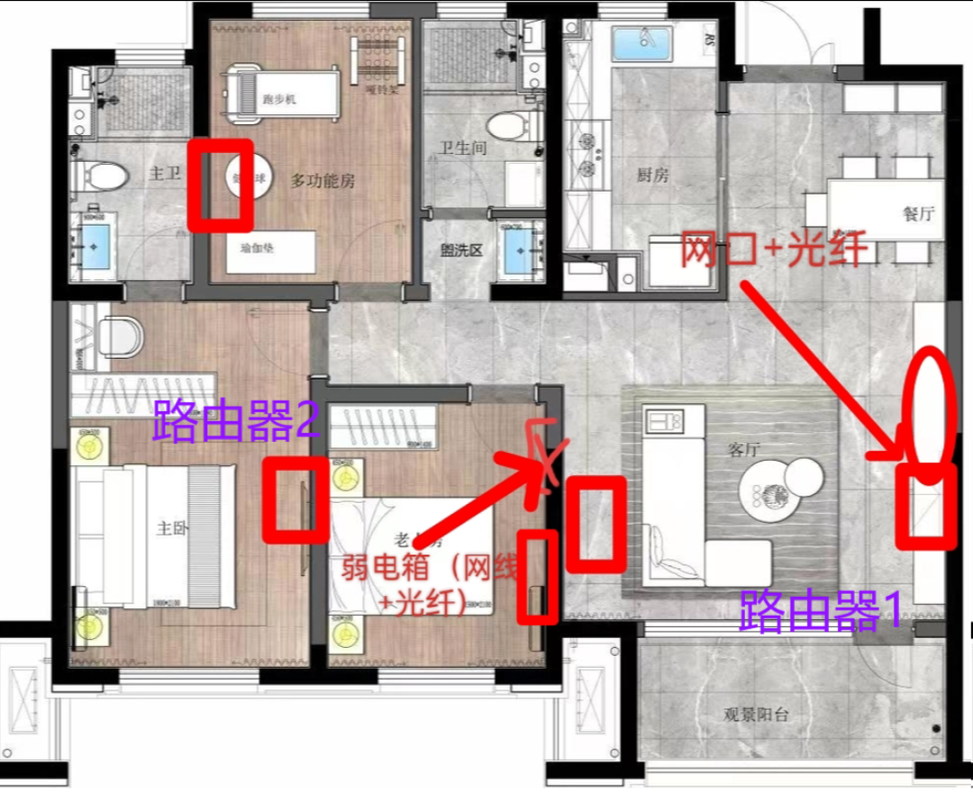 复式、自建房别照搬平层组网:翻完全网专家答复和后悔帖,跨楼层信号拼的不是功率,是这三件事