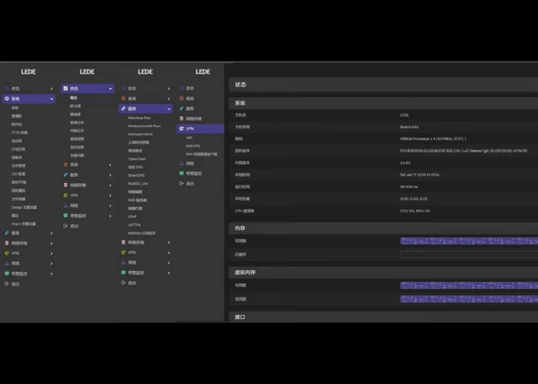 你刷的可能不是OpenWrt:2026年能刷的“WRT”固件,我捋成了4类,选前先看这篇