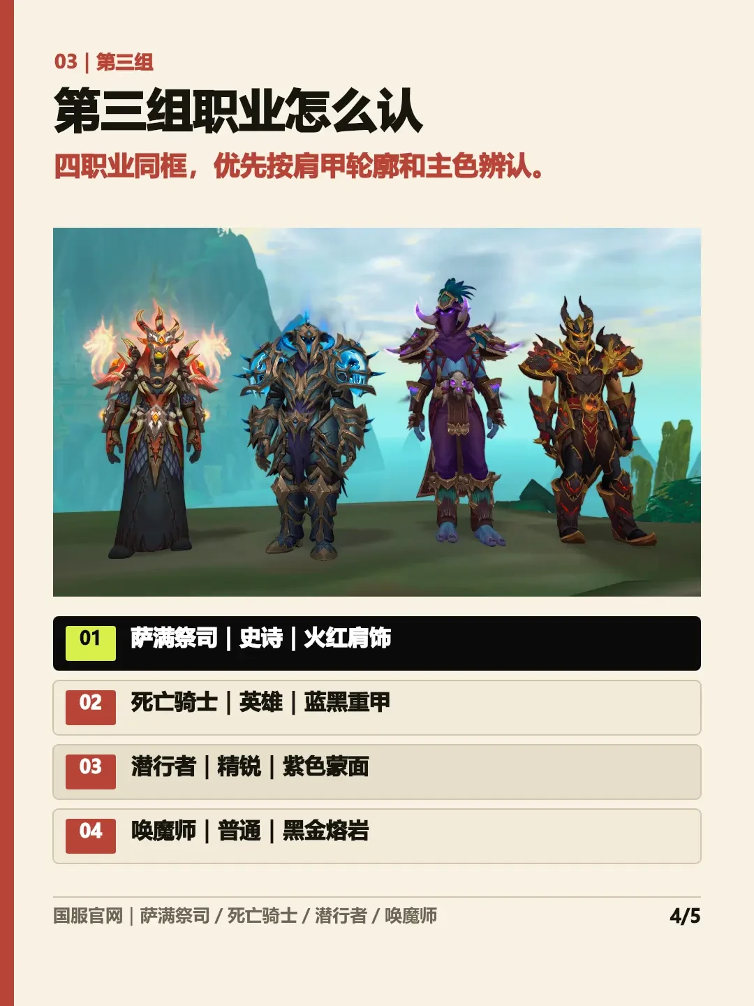 烈毒之渊开服两天H尾王还是零击杀，这周末冲不冲H先看你是哪一档