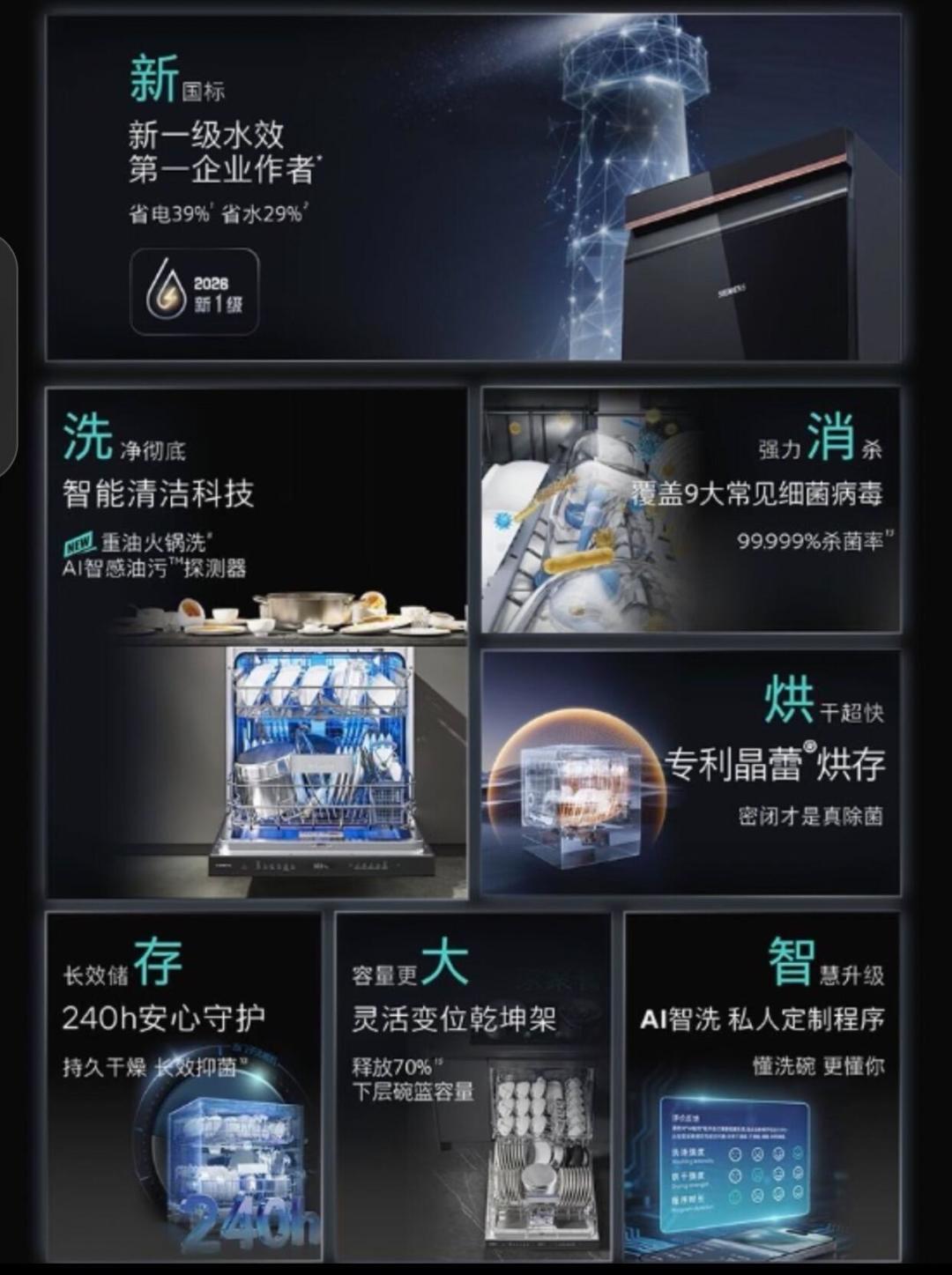 洗碗机年初被移出国补,8月底又以“地方扩围”方式回来:买西门子前,先查你所在城市在不在名单
