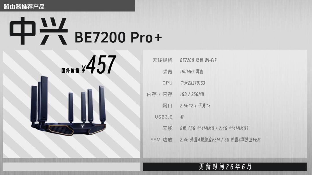 Wi-Fi 7路由被打到百元档，却被骂“阉割骗局”：6GHz没放开，这钱还值不值得花？三类家庭三种答案