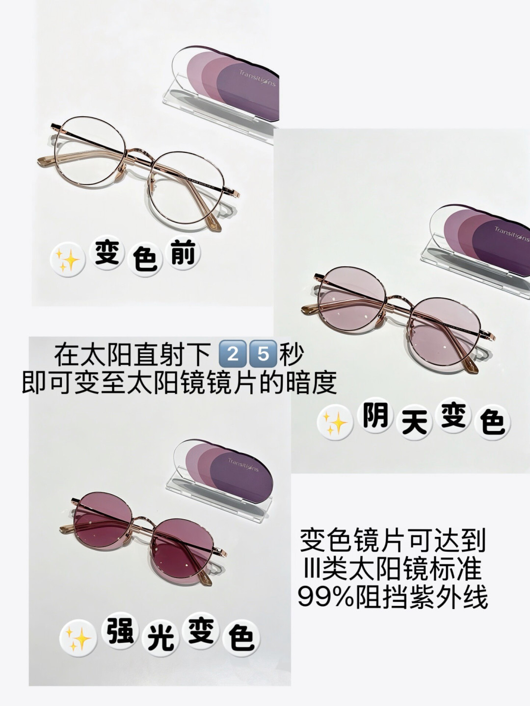 依视路全视线Gen S戴10天就爆膜?变色片真的比普通镜片更怕热:危险清单和质保路径一次说清