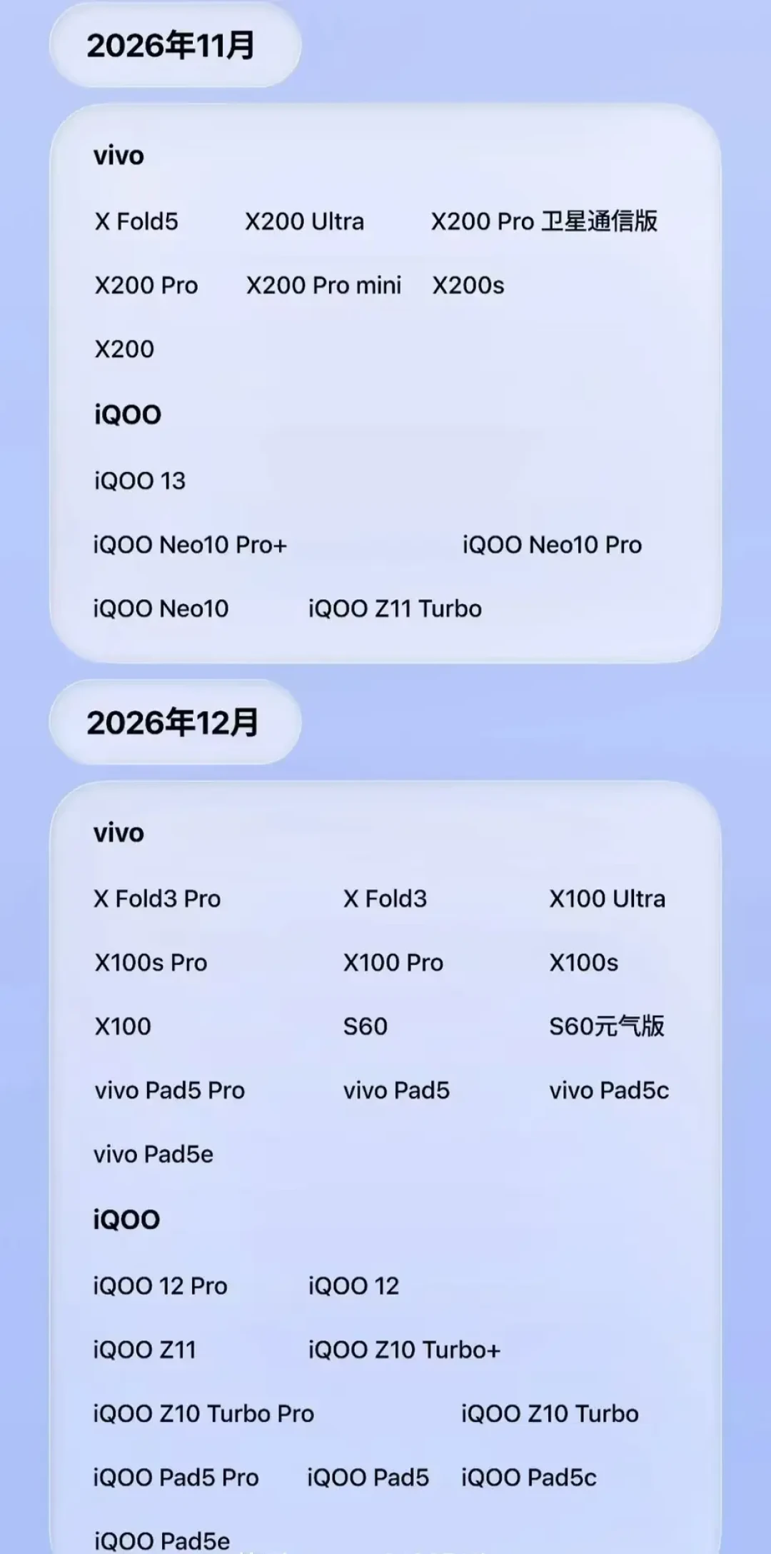 OriginOS 7内测开始推送,更新名单却传出三个版本:你的vivo排在第几批