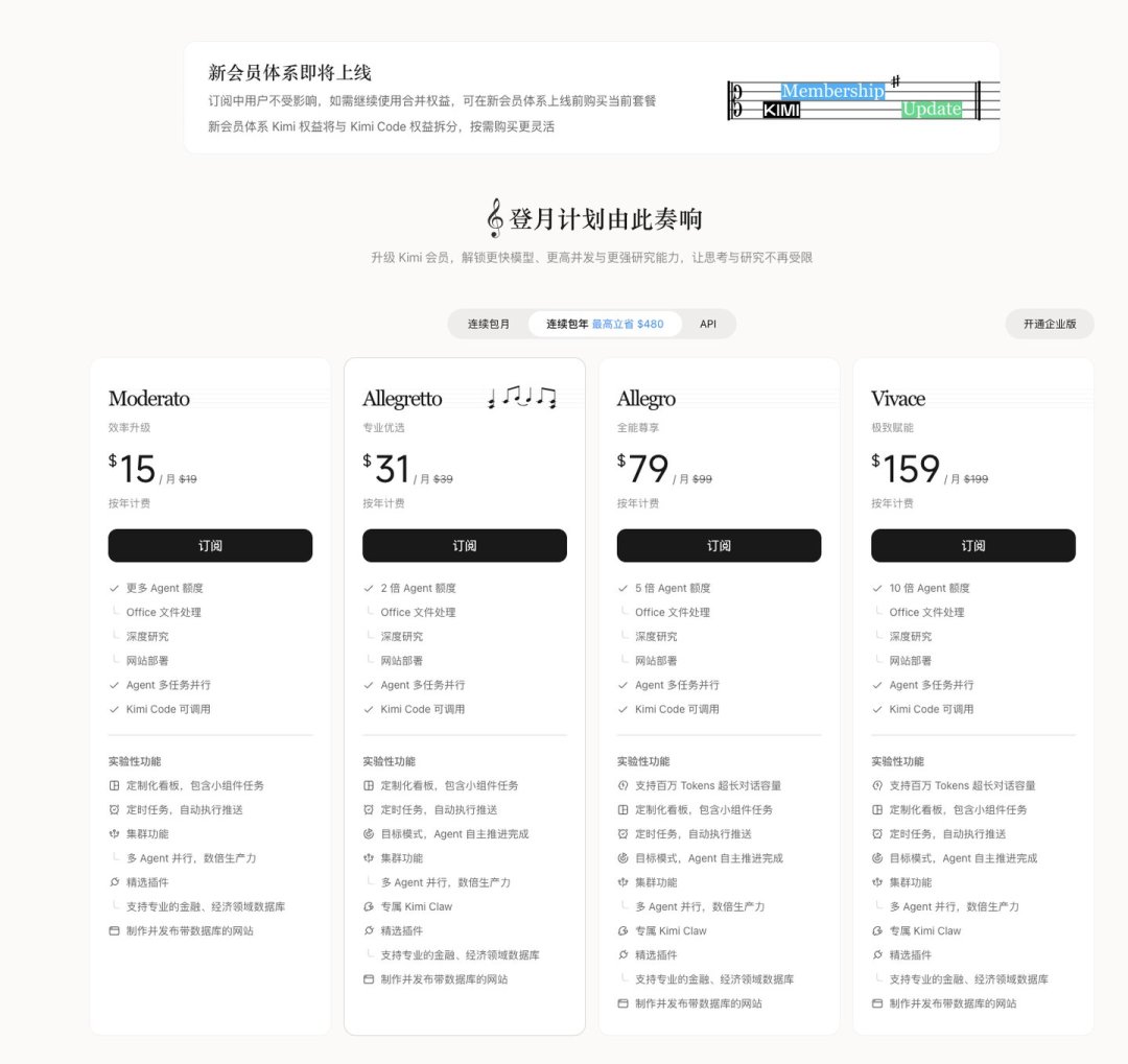 Kimi会员要预约、智谱套餐翻倍、黄牛卖起开通资格:翻完六家AI会员的价格与规则,谁该交钱、谁继续白嫖一次说清