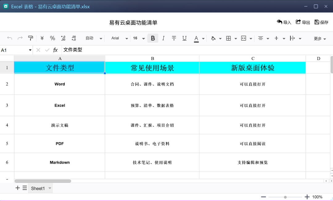 易有云完整版正式上线iStoreOS:想把软路由变NAS的,装之前先看这篇