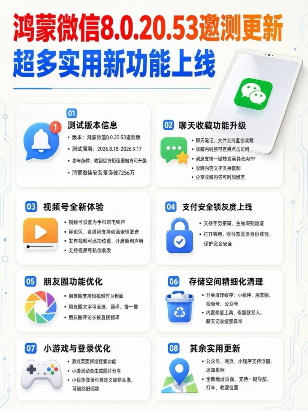 支付宝阿宝终于来了,网易云还在缺席:鸿蒙观望党的换机决策清单