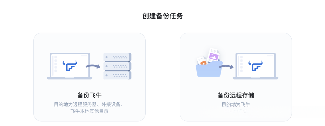 飞牛按需同步上了Mac：256G的Mac终于有了「远程硬盘」，但把工作文件交出去前，先看这份冲突文件成绩单