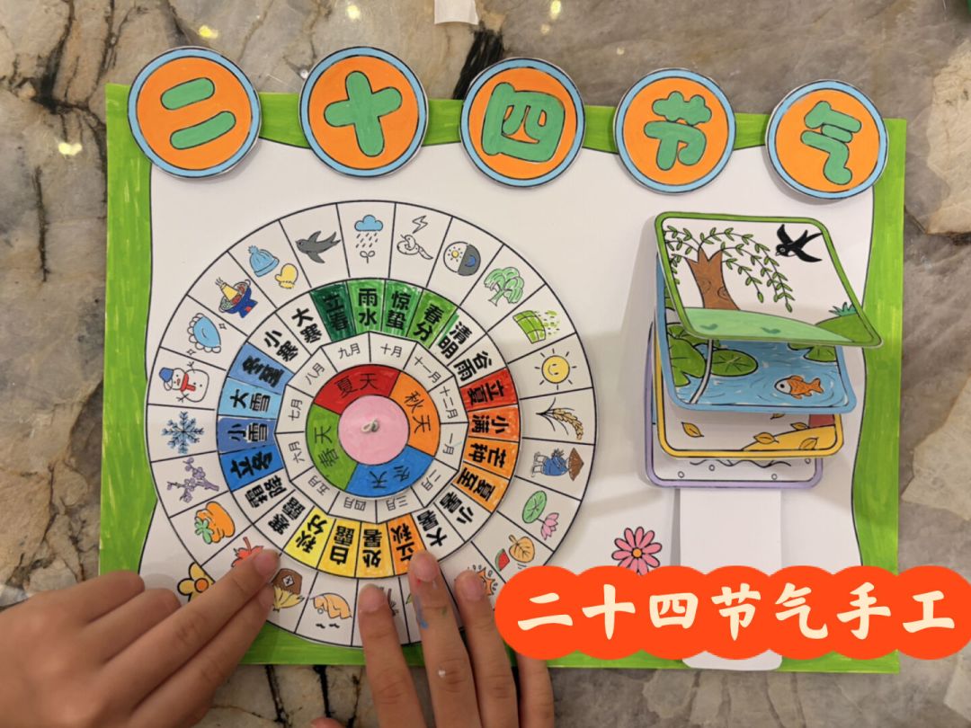 暑假最后10天,全国统一赶手工作业:翻完近140条帖子,我把6类作业的速通路线和3条冤枉路列出来了