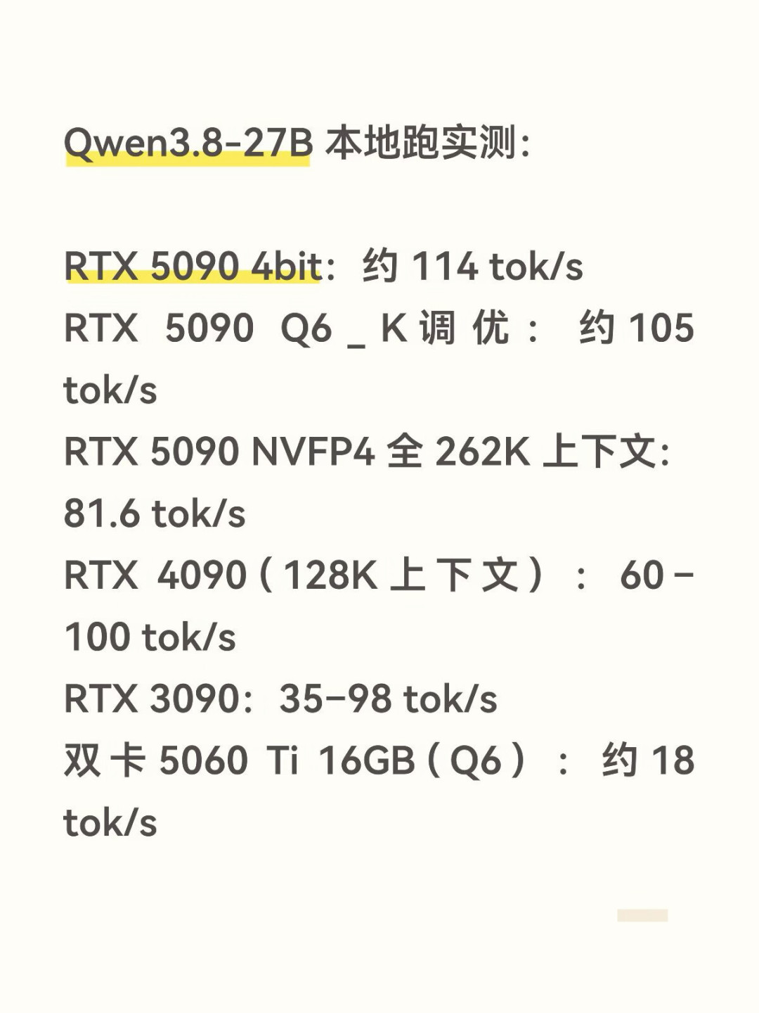 DeepSeek高峰价涨了350%,Qwen3.8-27B恰好同周开源:本地部署的回本点,我们替你算了一遍