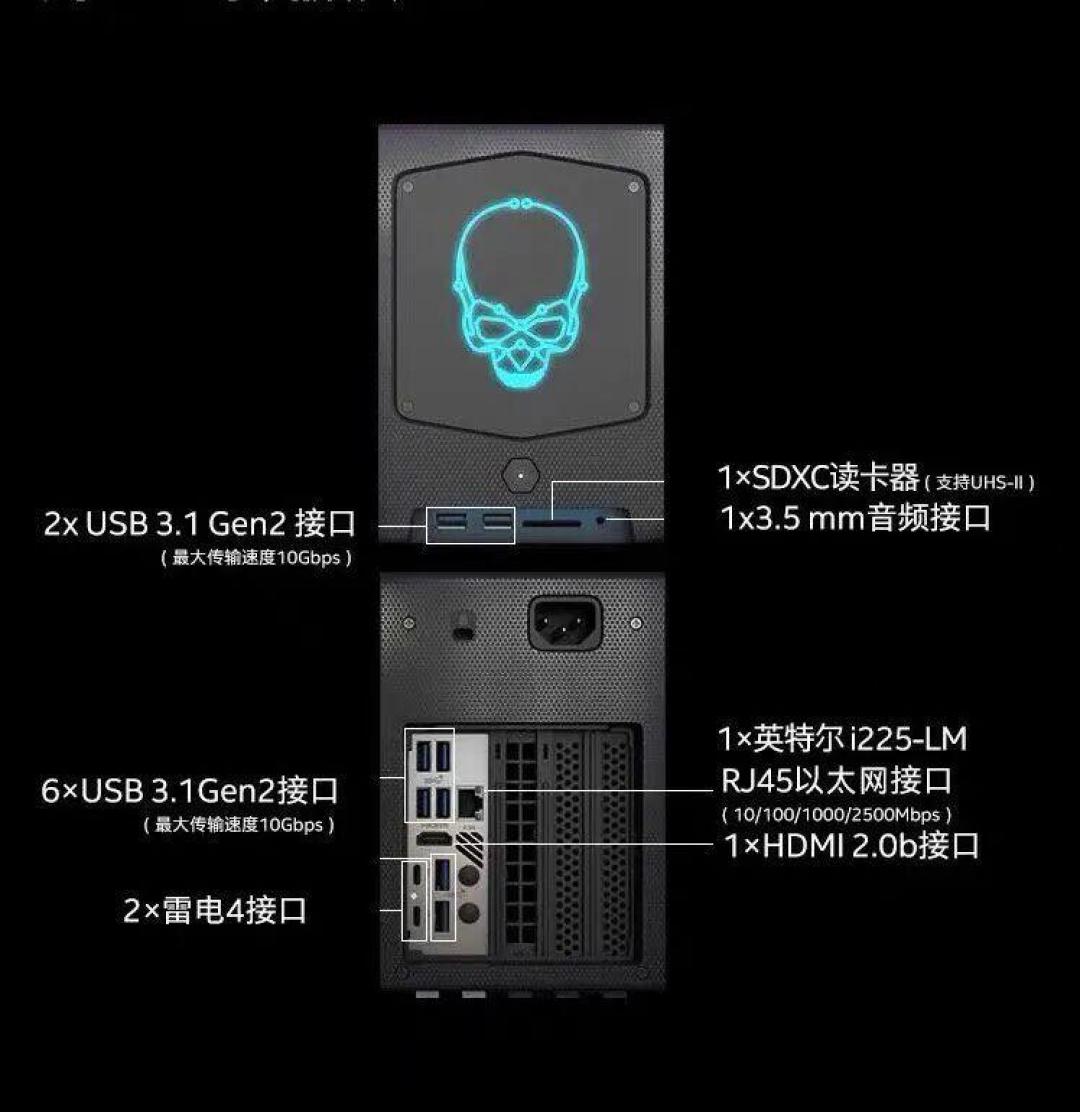 「这种远古电脑能干啥?」107个人在评论区支招:2026年,旧迷你主机还有6条路,其中2条要先算电费