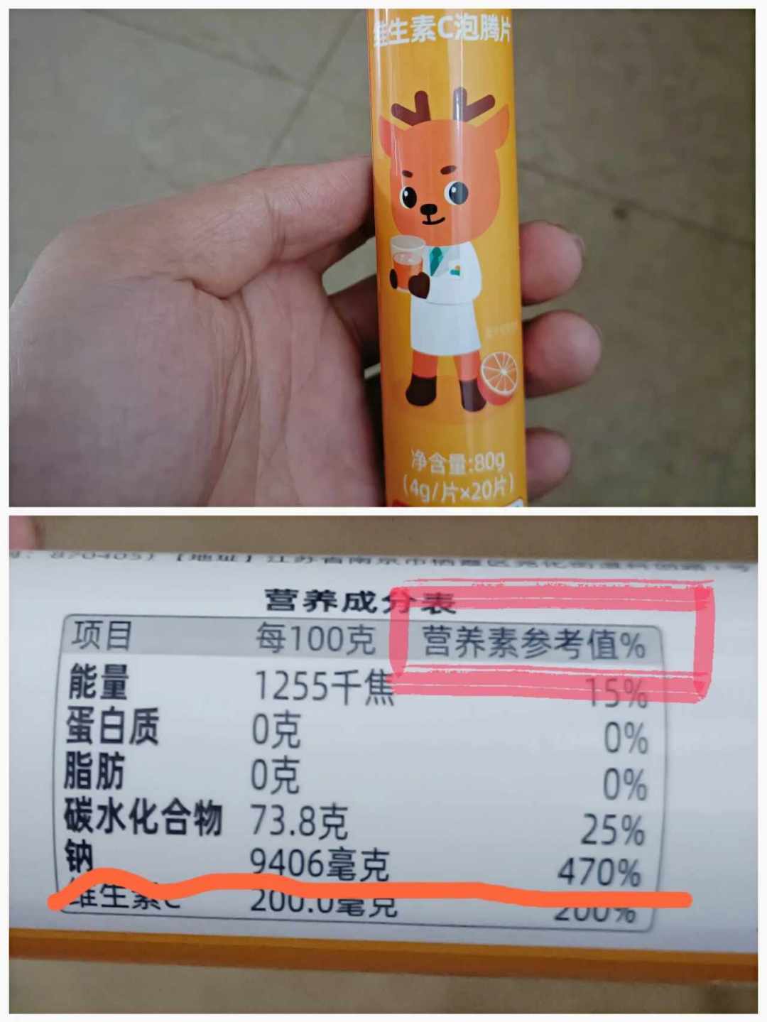 盐是被严重忽视的“催肥调味品”:吃得最咸的人平均体重多约16斤,减盐的钱该怎么花