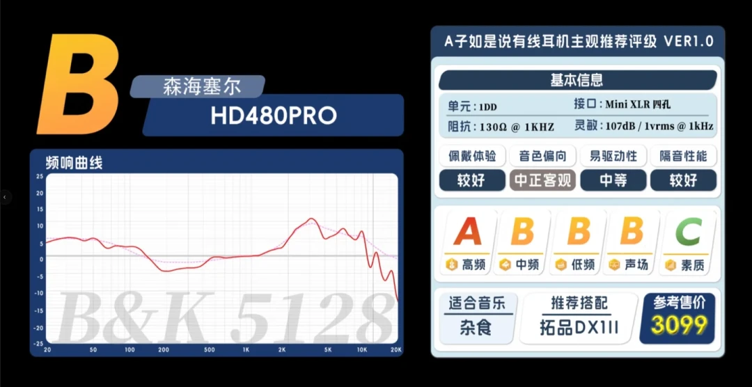 森海塞尔又被骂