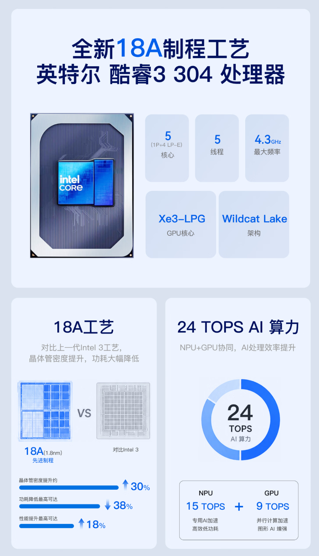 迷你主机装上“手机闪存”?零刻EQ mini的UFS 3.1配置,是缩水还是顺应