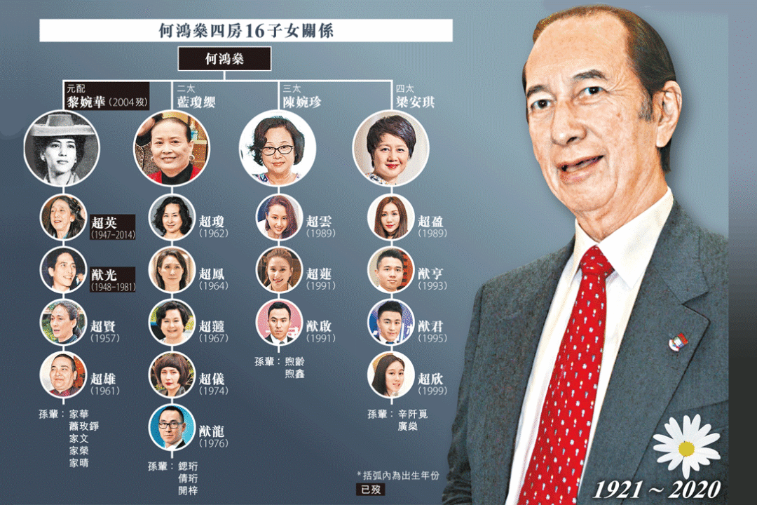 许冠文83岁再拍新片,名字叫《一九七一》:1971年,香港才废除纳妾,那也是他入行的元年