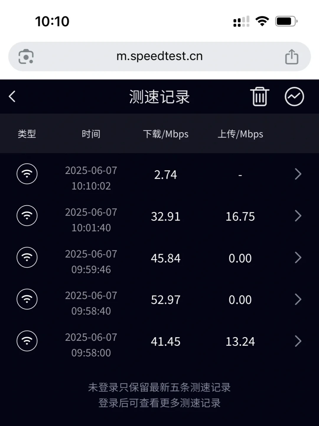迅雷官方否认跑PCDN，但用迅雷下载被运营商盯上的用户越来越多了：下载党的上行红线在哪
