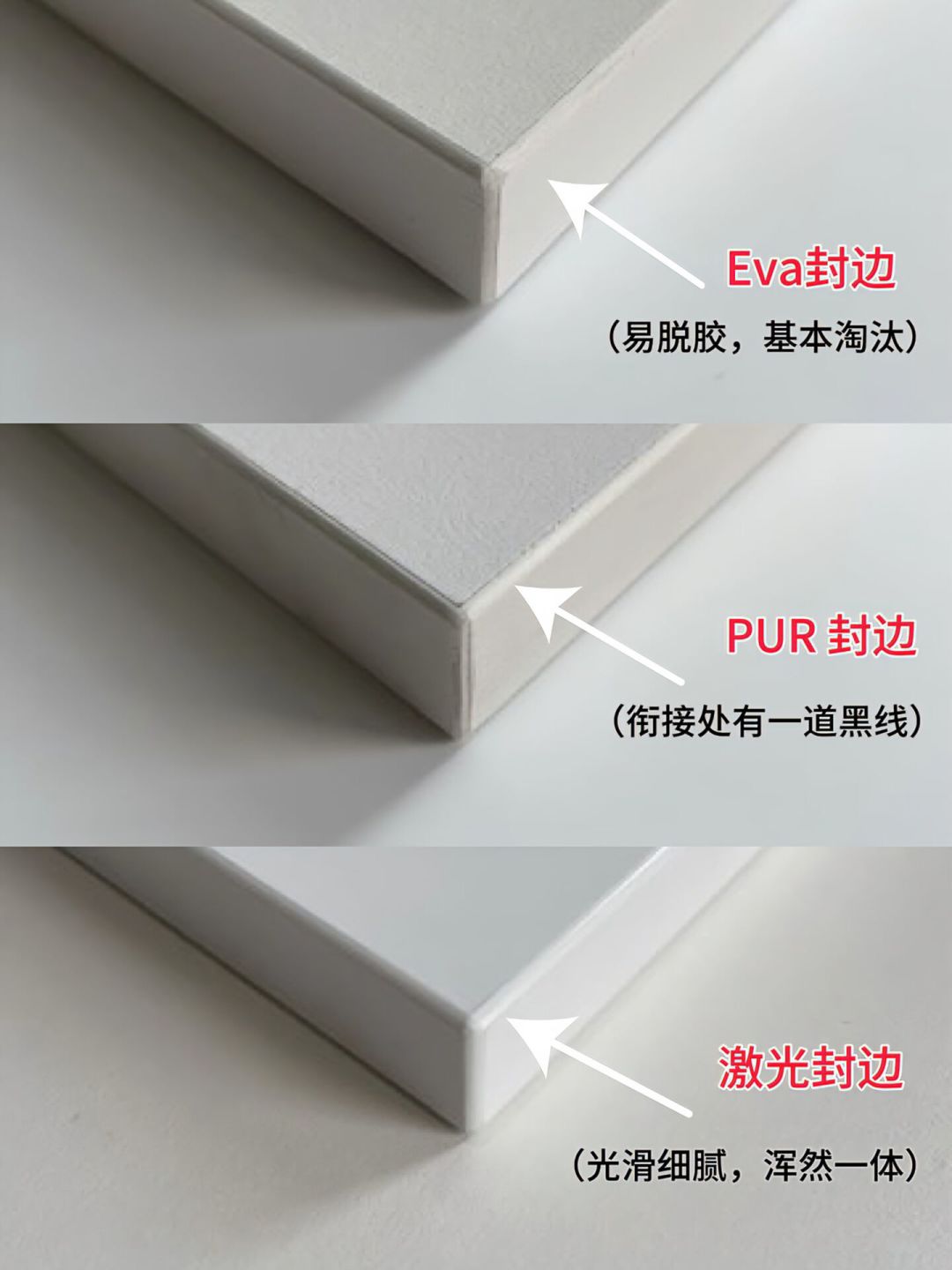 颗粒板胶多不环保?ENF才环保?激光封边最好?我核对了国标、老板自述和几十篇正反帖,讲清全屋定制板材最容易被搞错的三件事