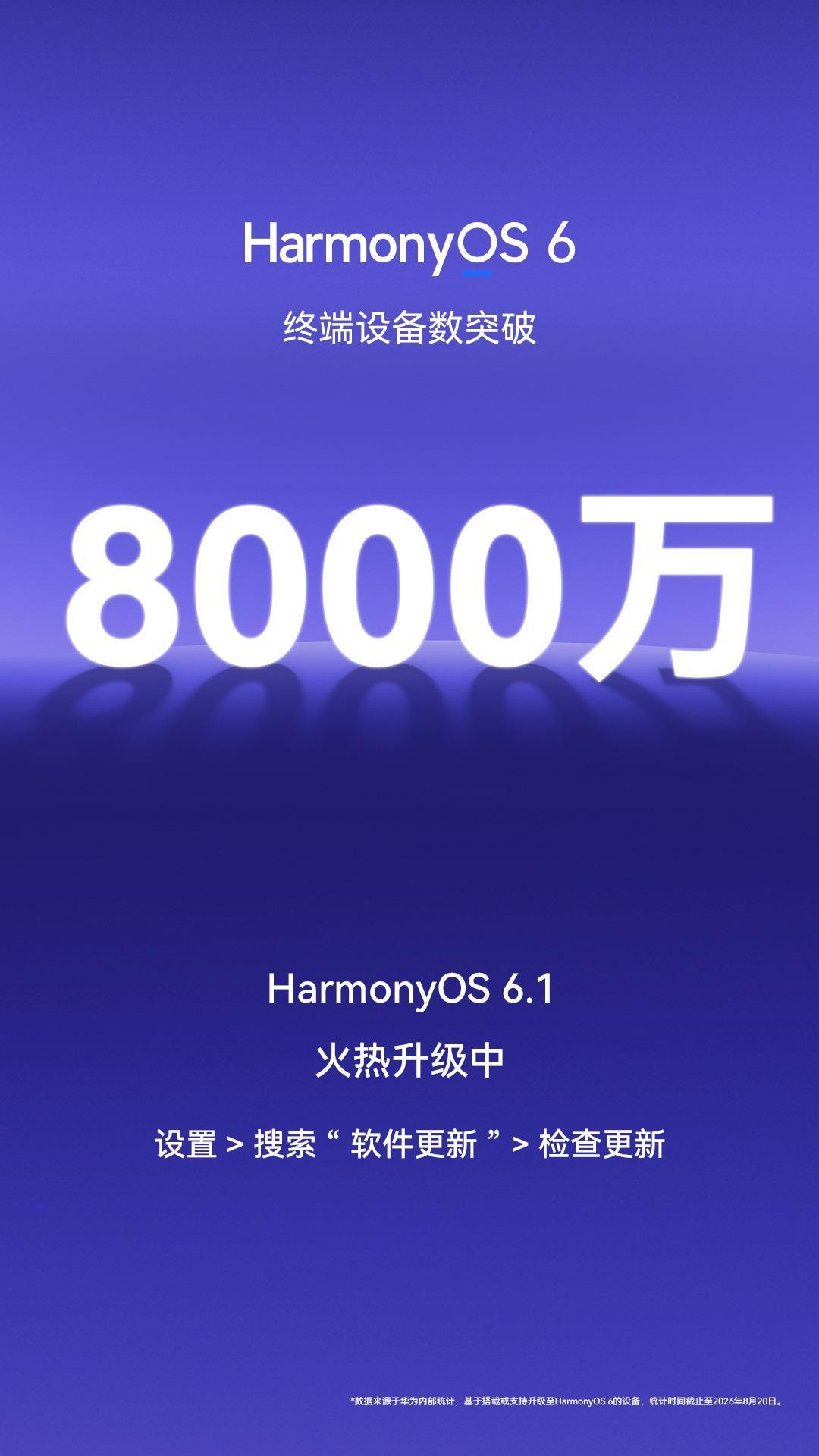 鸿蒙份额超iOS成国内第二:iOS开发者决定学不学ArkTS之前,先算这三笔账