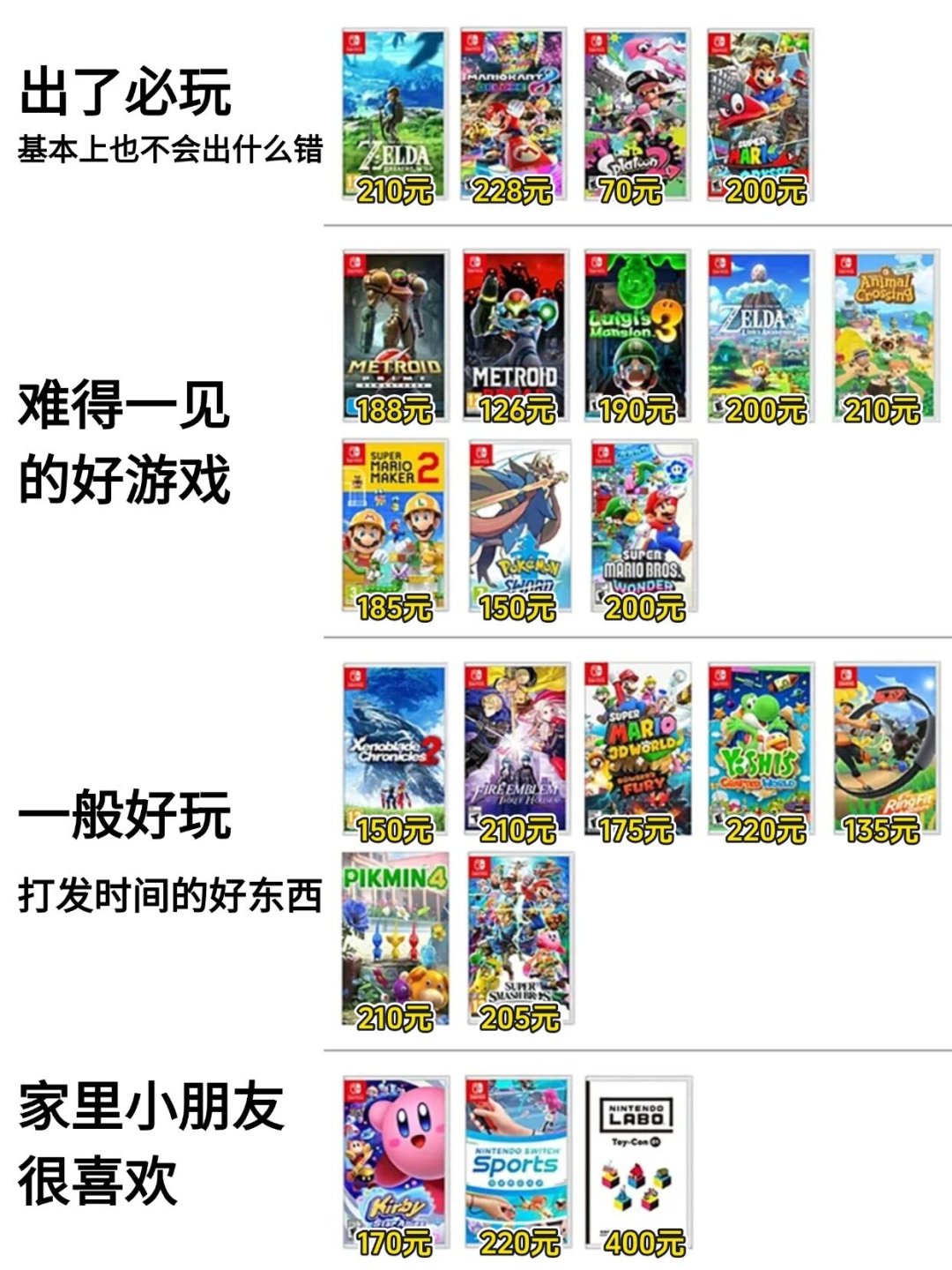 Switch 2要涨价的不只是主机:官方存储卡已经涨了,最后10天先买什么?