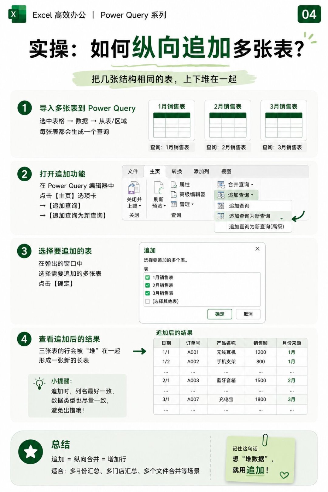 别急着收藏VBA教程:全网百万播放的课我都翻了,表格自动化5条路线帮你选对