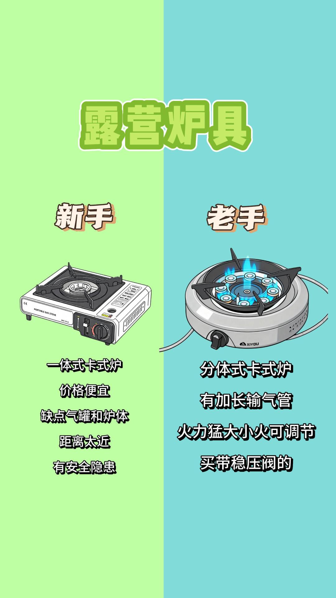 卡式炉又炸了,12岁女孩严重烧伤:秋天露营吃火锅前,先检查这3个错误