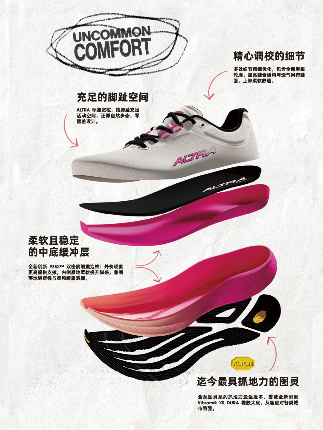 奥创第一次给路跑鞋装Vibram底:Torin 9适合谁、劝退谁?交叉7篇实测把结论说清