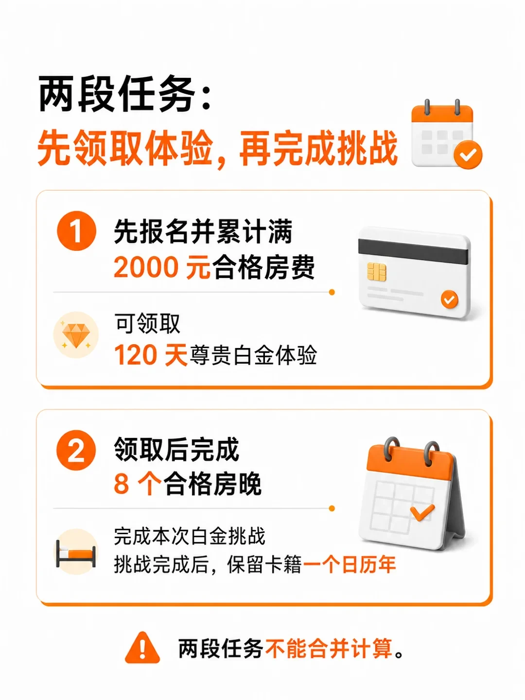 「0晚直升万豪白金」刷屏:正规路线8月31日关闸,别把账号交给灰产