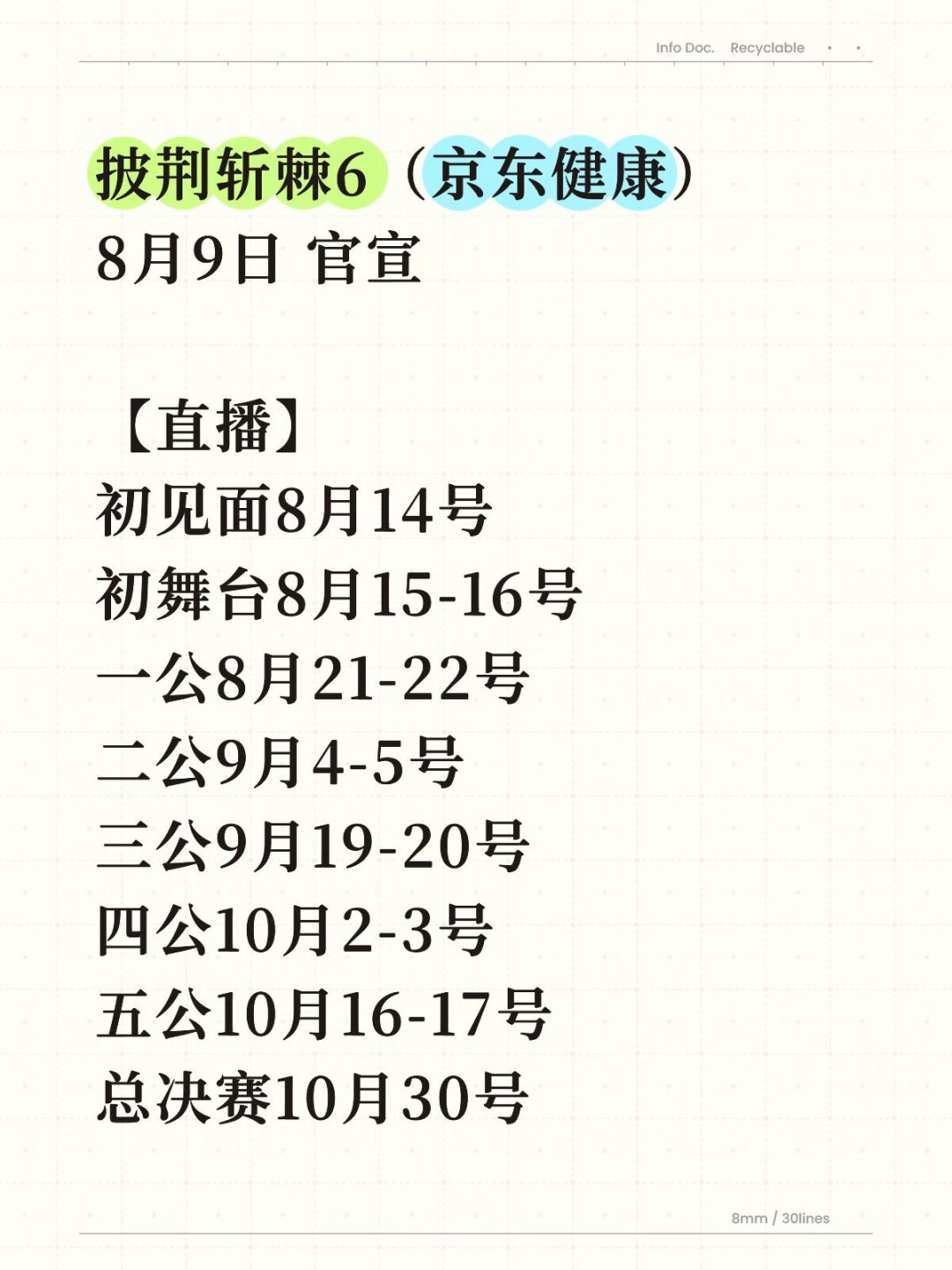 《披荆斩棘2026》开播一周播放破6亿,很多人却喊追不动:5个内容版本、3档会员、40分钟补课清单一次算清