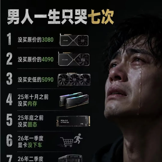 等等党又输了：显卡不仅没降价，反而又涨了500