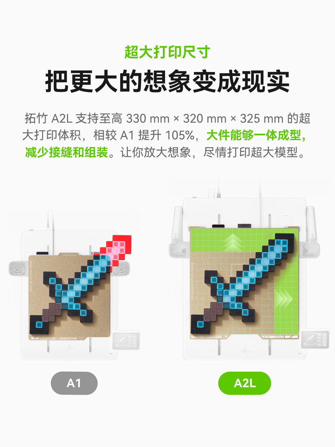 拓竹A2L上市两个半月:翻遍全网真实口碑,值不值得买就看你是哪三类人